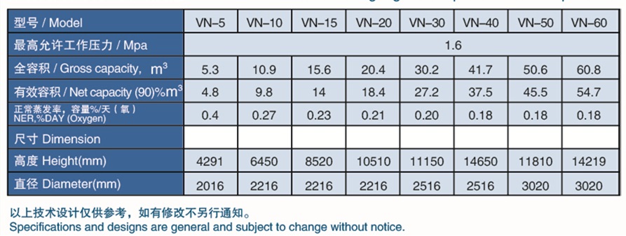 LNG参数-D-2.jpg